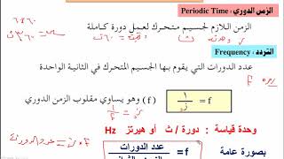 الوحدة الثانية - فيزياء   ثاني ثانوي -   الزمن الدوري والتردد   - الدرس 3