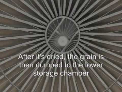 Top Dry GSI Grain System