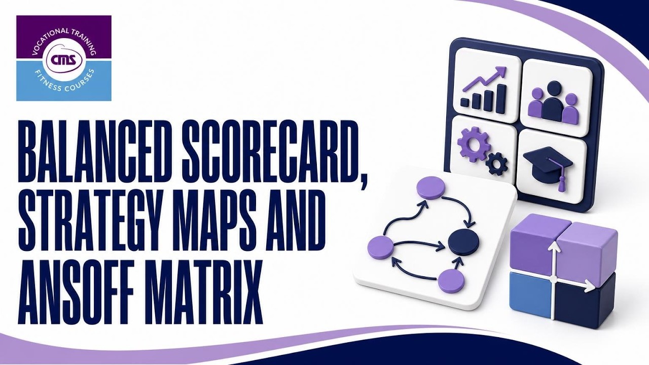 Ansov Matrix 2.6 Balanced Scorecard, Strategy Maps and the Ansoff Matrix - YouTube