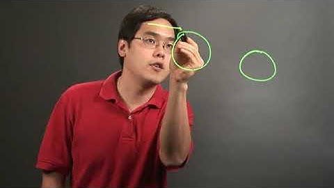 How to Construct a Common Tangent of Two Circles