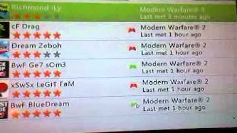 RICHMOND ILY NO SHOW THIRD MAP HE FORFEIT FIRST MAP FOR USING SITREP