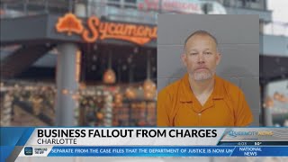 Fallout grows after allegations against Sycamore Brewing co-owner Net Worth