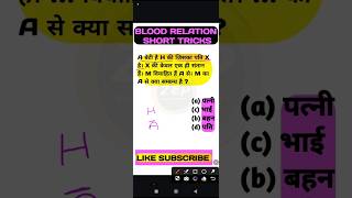 Crack Blood Relation Questions FAST! 💡 #Shorts” #rrb #ssc #bssc