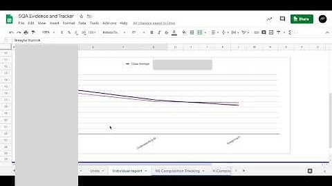 Google Sheets: Tracking using "Grade Book" template