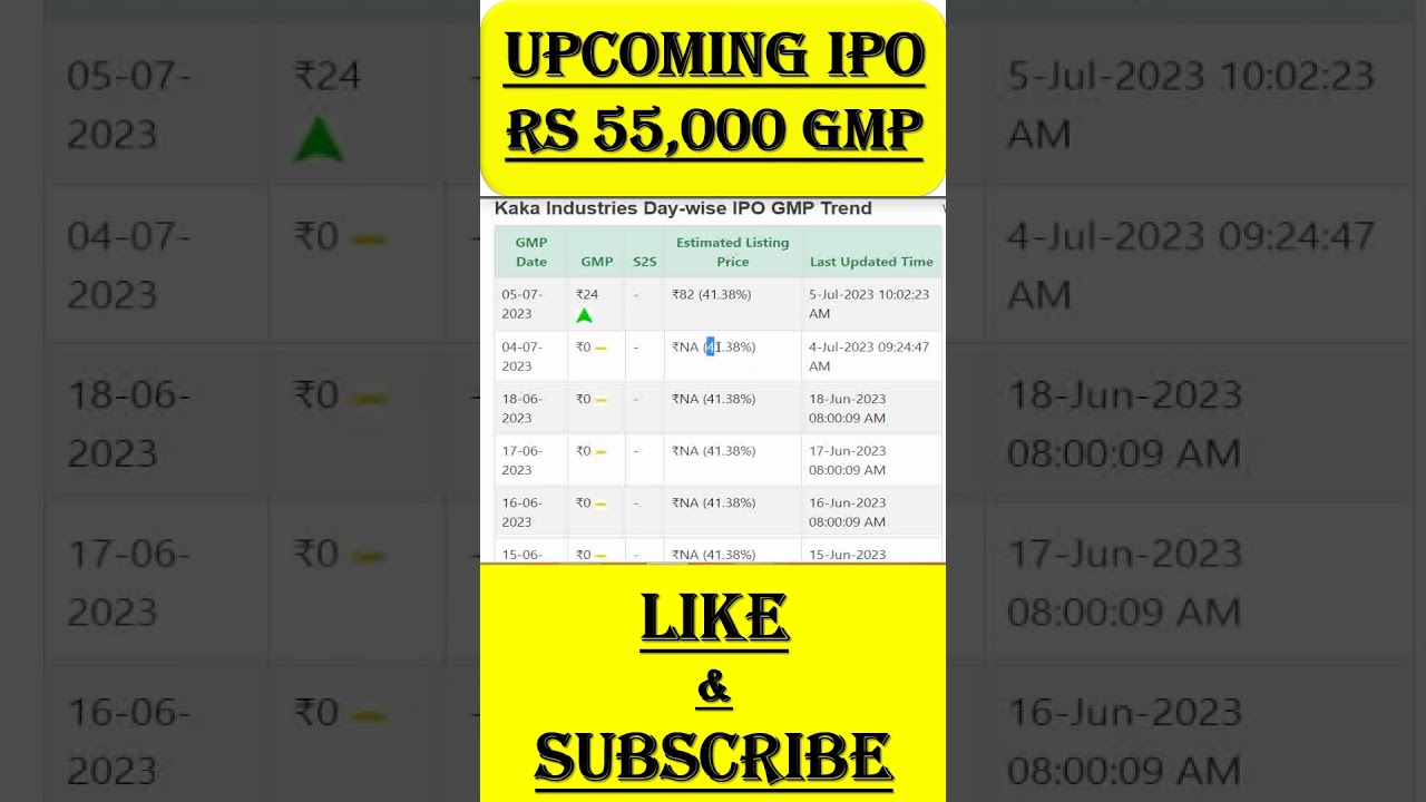 Kaka IPO Review | Kaka Industries IPO GMP | Kaka Industries IPO