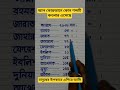 আল কোরআনে কোন শব্দটি কতবার এসেছে #reels #reelsvideo #islamicshorts