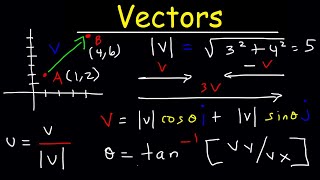 Vectors - Precalculus