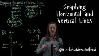Graphing Horizontal and Vertical Lines