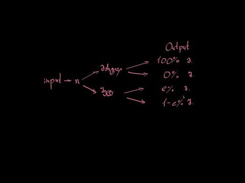 შემთხვევითი სიმარტივის ტესტი (გახურება)