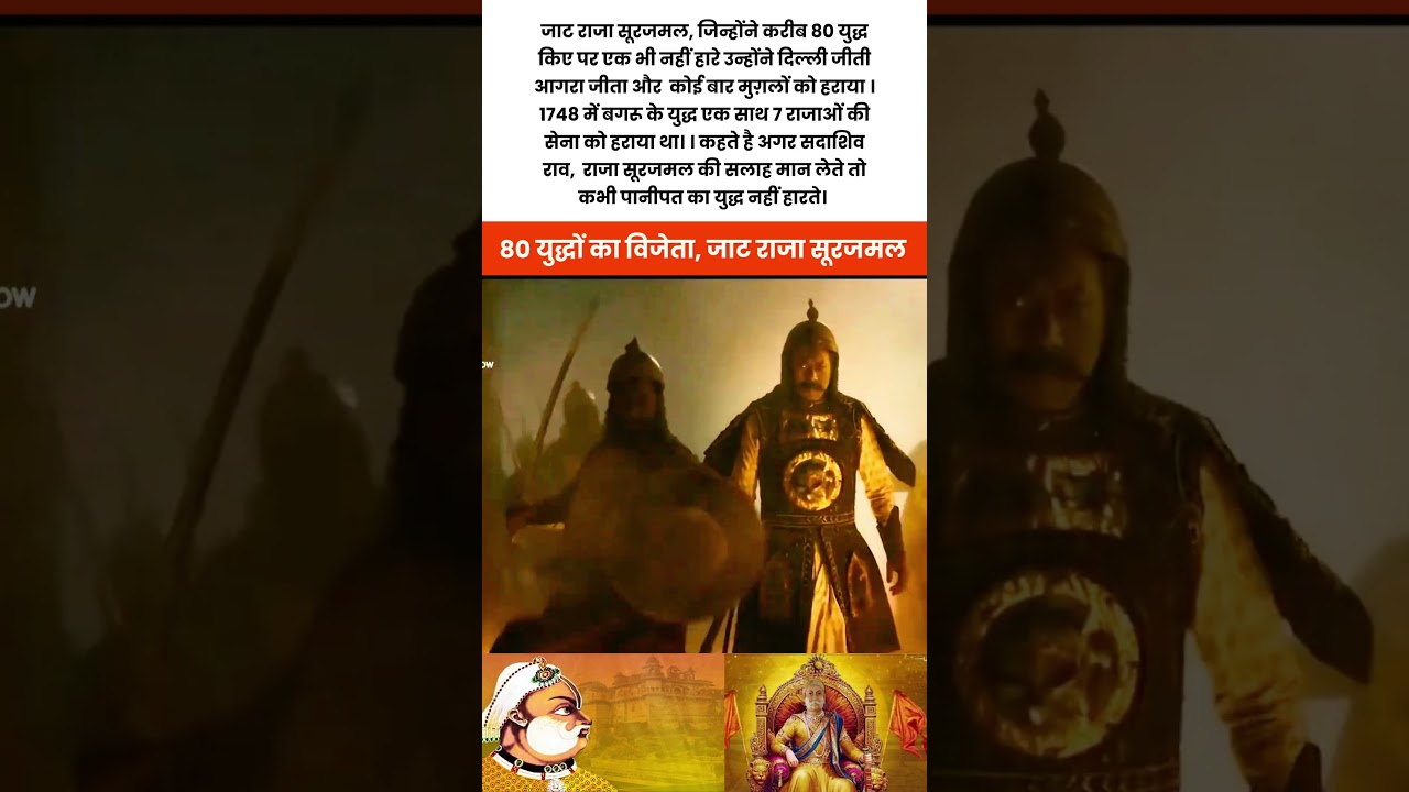 अजेय जाट राजा सूरजमल – 80 युद्ध, एक भी हार नहीं #history