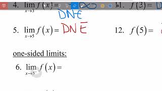 AP Calculus AB Lecture 1-4