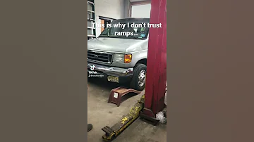 Use Car Ramps At Your Own Risk 