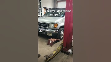 Use Car Ramps at your own risk!