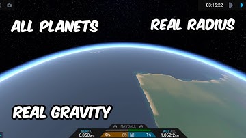 How to download real solar system in Simplerockets 2 android