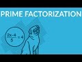 Prime Factorization Quiz