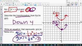 Quadratic Transformations Day #2