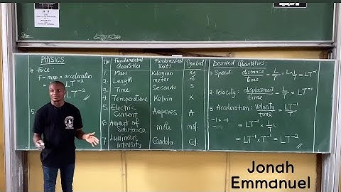 Dimensioning of Physical Quantities #jonahemmanuel #dimensioning