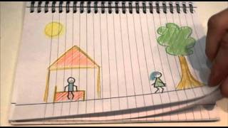 Vídeo de Bear In Mind