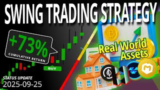 Sep. 25Th Dovu, Microstrategy Xstock, Provenance Blockchain And More - Strategy And Top Trends