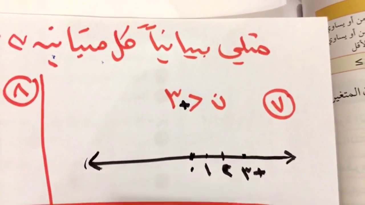 المتباينات للصف الثاني متوسط الفصل الدراسي الثاني
