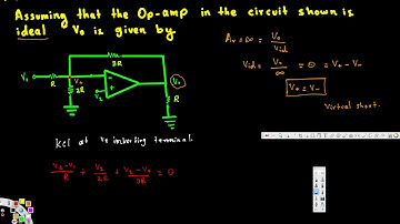 ECE Output voltage of the circuit with ideal Op Amp - Electronics 1