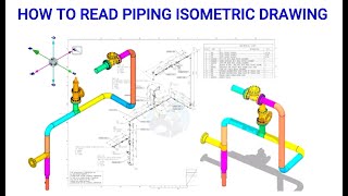 Piping Isometric Drawing Study by Technical Studies. 529 views 12 days ago 7 minutes, 27 seconds
