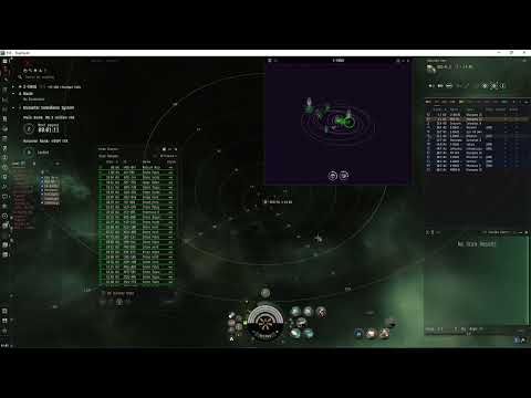 dScan: Defensive & Hunting