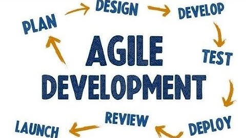 B.Nandhinj, Assistant Professor|Agile Modeling|SNS Institutions