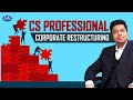 Types of Corporate Restructuring | CS Professional