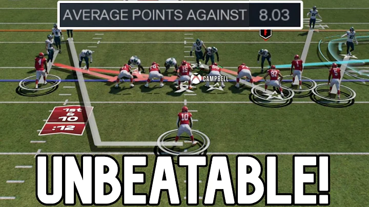 I Only Allow 8 Points Per Game With This OVERPOWERED NEW DEFENSE in Madden NFL 26