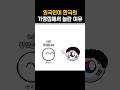 외국인이 한국의 가정집에서 놀란 이유