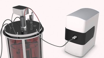 Ovizio Bioreactor Monitoring iLineF