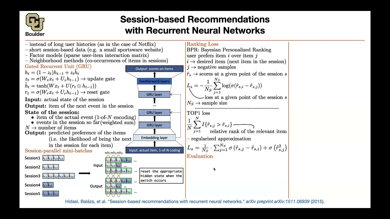 Session-based Recommendations (Cont.) | Lecture 81 (Part 1) | Applied Deep Learning (Supplementary)