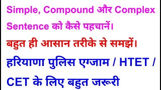 Kinds of Sentence- Simple/Compound/Complex/Mixed