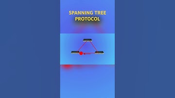 spanning tree protocol | part-1 | stp  #shorts #switching #stp