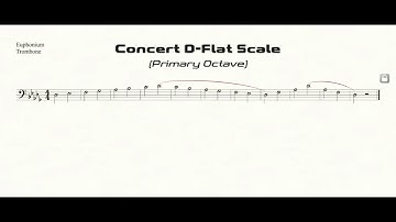 Trombone & Euphonium Db Scale Practice in Half Notes (primary octave)