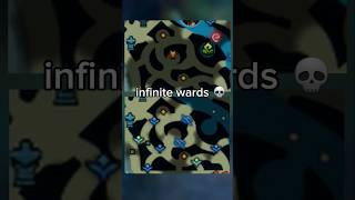 How To Have Better Wards