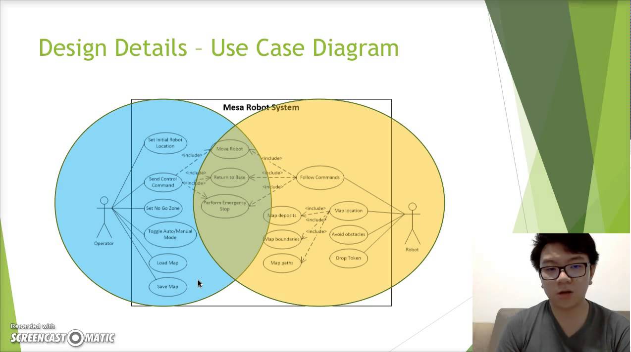 Software Design Document Video Presentation - YouTube