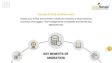 Migrating PL/SQL to IICS Informatica Cloud | ETL Migration | DataTerrain