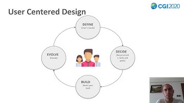 ST Sequence Miner: Visualization andMining of Spatio-temporal EventSequences