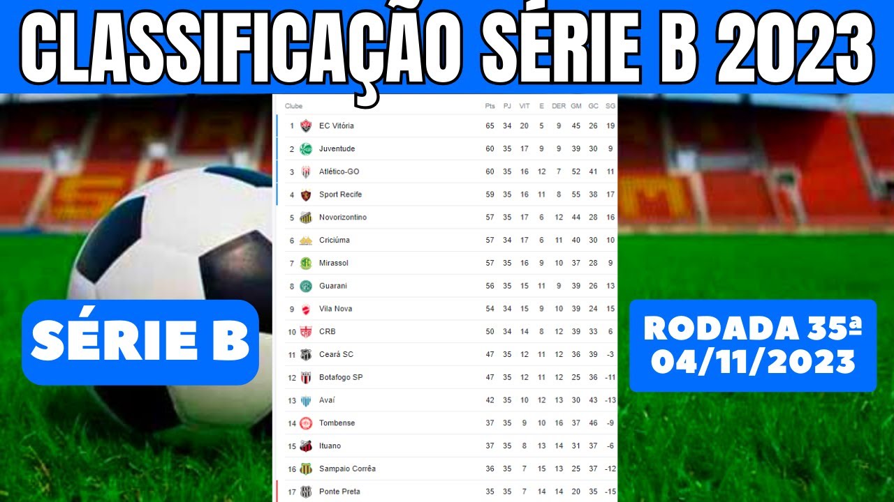 Veja onde assistir jogos do Brasileirão Série B (1 a 7/11/2023)