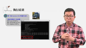 9.5 The Classification of Pictures Based on CNTK – Test and Display