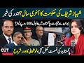 Pakistan's Fortune Turns? Iran Trade, Rs100 Petrol &amp; Is Shehbaz Govt Ending? | Sajjad Anwar