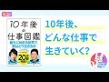 [ビジネス]堀江貴文 落合陽一 著「10年後の仕事図鑑」