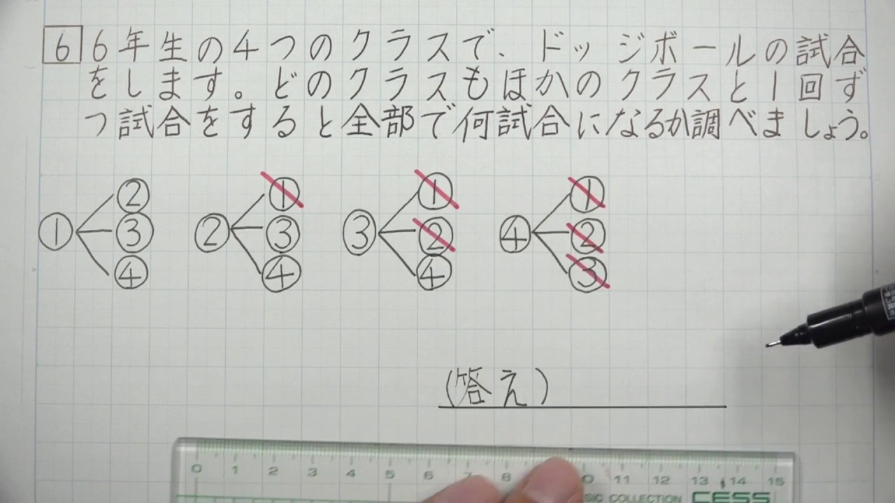 ６年算数 場合の数 後編 組み合わせ方 Youtube