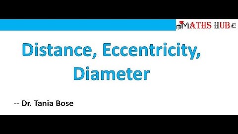 Distance, Eccentricity and Diameter in Graph (Graphs-Part-6)