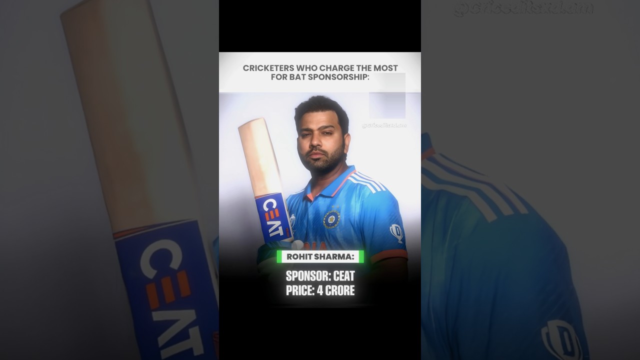 Costliest Bat Sponsors ☠️