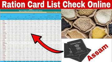 Ration Card List Check Online / Card Type BPL+ APL+ AAY / Assam Ration Card List (Hindi)