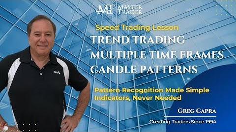 Trend Trading - Multiple Time Frames - Candle Patterns