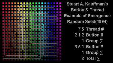Emergent Networks random seed(1994)
